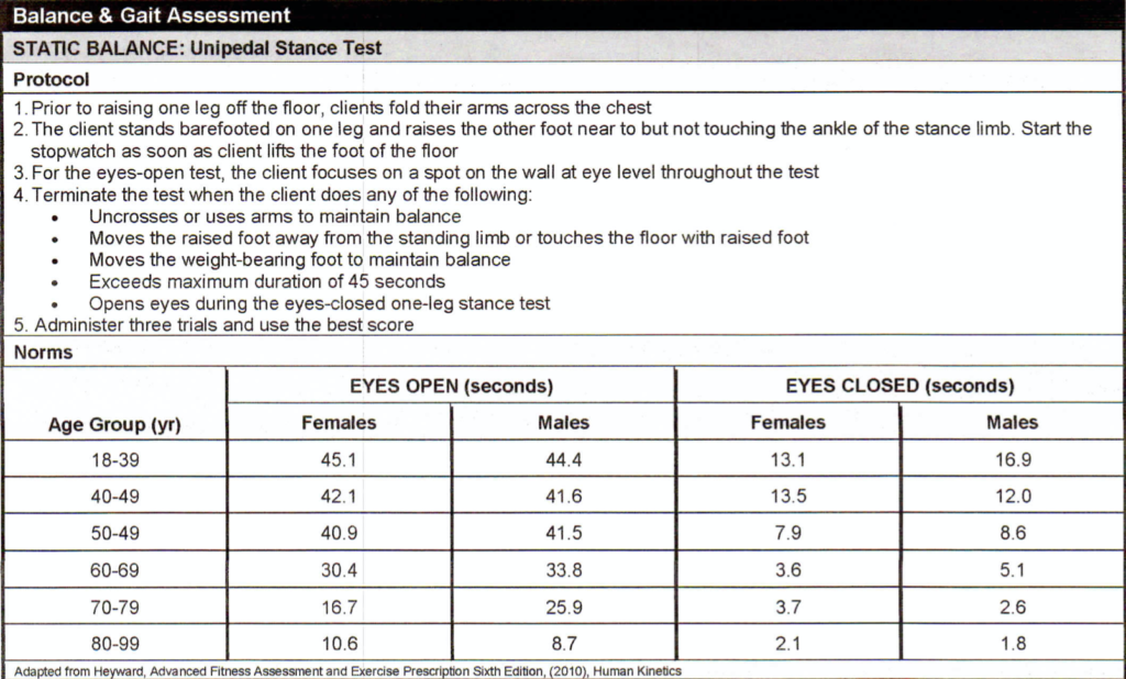 balance and falls prevention